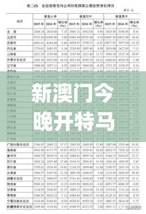 新澳门今晚开特马开奖结果124期,深入数据执行计划_专属款13.420