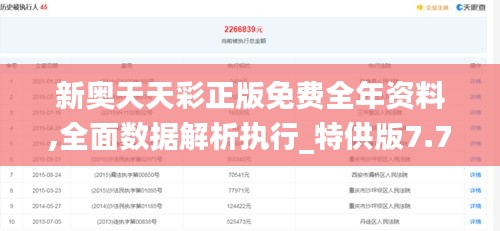 新奥天天彩正版免费全年资料,全面数据解析执行_特供版7.778