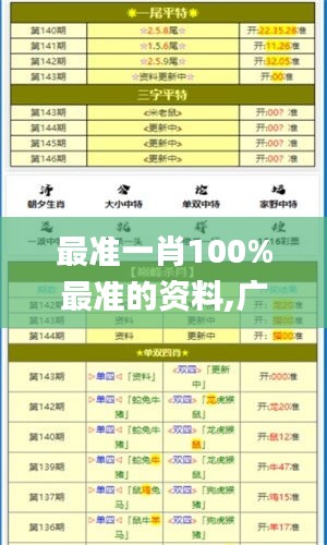 最准一肖100%最准的资料,广泛的解释落实方法分析_顶级款4.367