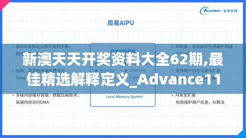 新澳天天开奖资料大全62期,最佳精选解释定义_Advance11.897