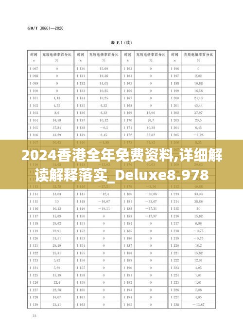 2024香港全年免费资料,详细解读解释落实_Deluxe8.978