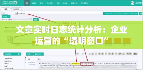 文章实时日志统计分析：企业运营的“透明窗口”
