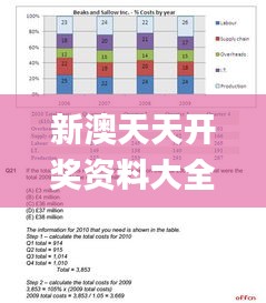 新澳天天开奖资料大全最新54期,数据解读说明_AP3.971