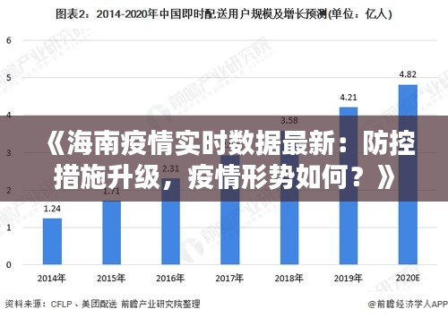 《海南疫情实时数据最新：防控措施升级，疫情形势如何？》