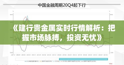 《建行贵金属实时行情解析：把握市场脉搏，投资无忧》