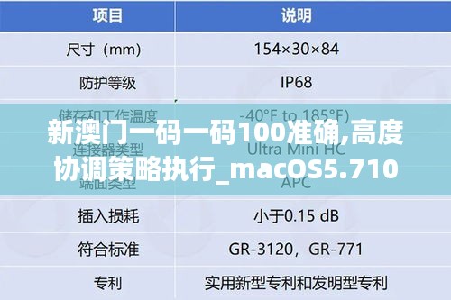 新澳门一码一码100准确,高度协调策略执行_macOS5.710