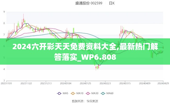 2024六开彩天天免费资料大全,最新热门解答落实_WP6.808