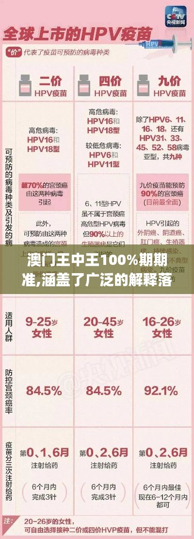 澳门王中王100%期期准,涵盖了广泛的解释落实方法_pack15.894