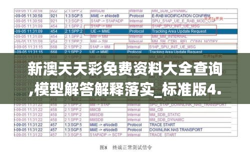 新澳天天彩免费资料大全查询,模型解答解释落实_标准版4.714