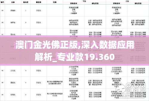 澳门金光佛正版,深入数据应用解析_专业款19.360