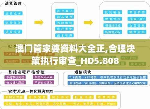 澳门管家婆资料大全正,合理决策执行审查_HD5.808