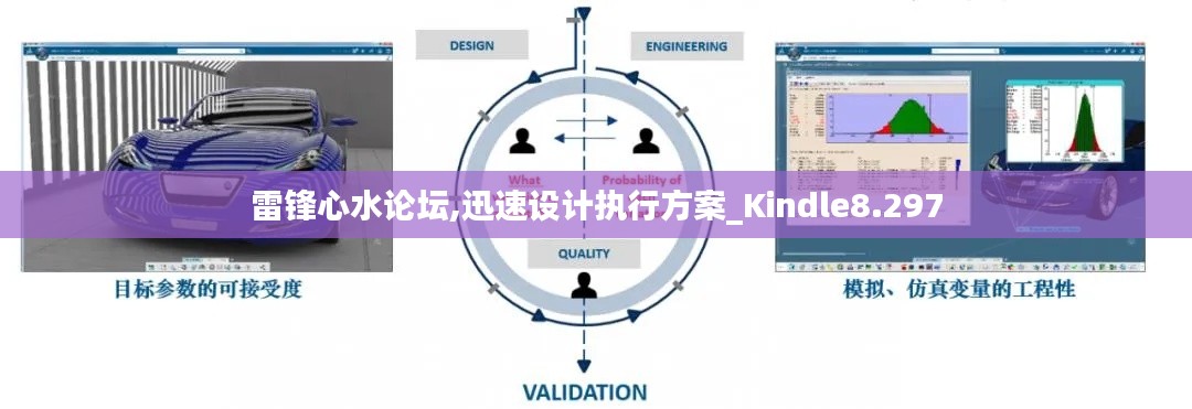 雷锋心水论坛,迅速设计执行方案_Kindle8.297