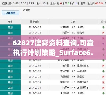 62827澳彩资料查询,可靠执行计划策略_Surface6.748