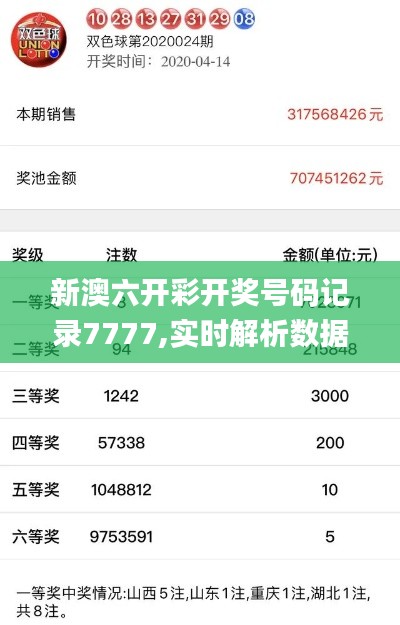 新澳六开彩开奖号码记录7777,实时解析数据_Pixel11.919