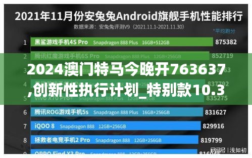 2024澳门特马今晚开763637,创新性执行计划_特别款10.384