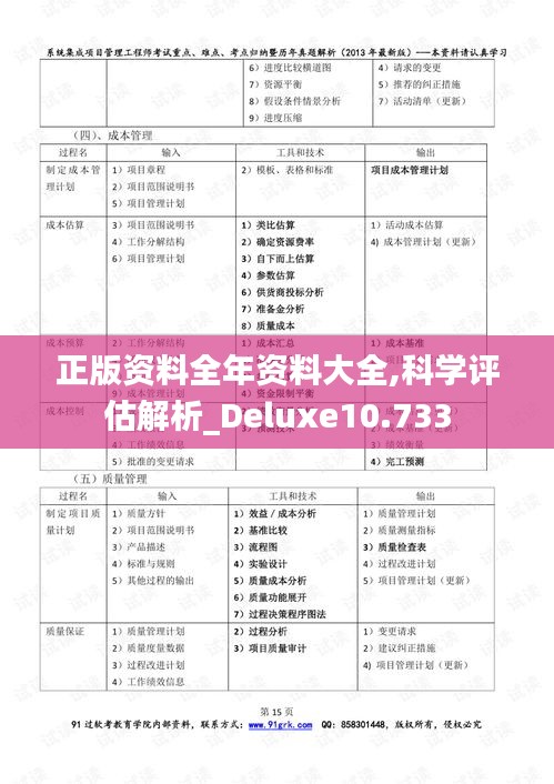 正版资料全年资料大全,科学评估解析_Deluxe10.733