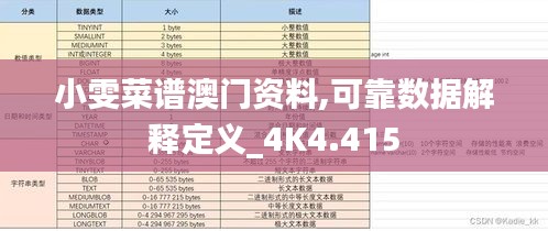 小雯菜谱澳门资料,可靠数据解释定义_4K4.415