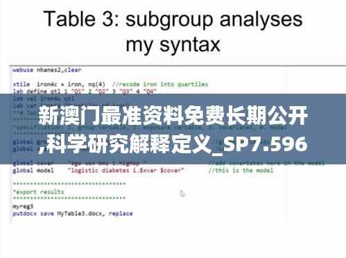 新澳门最准资料免费长期公开,科学研究解释定义_SP7.596