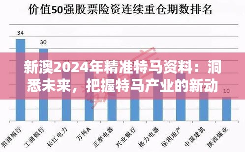 新澳2024年精准特马资料：洞悉未来，把握特马产业的新动向