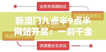 新澳门九点半9点半网站开奖：一刻千金的赢取之道，数字化时代的财富机缘