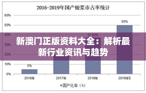 新澳门正版资料大全：解析最新行业资讯与趋势