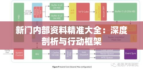 新门内部资料精准大全：深度剖析与行动框架