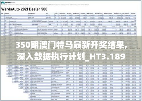 350期澳门特马最新开奖结果,深入数据执行计划_HT3.189