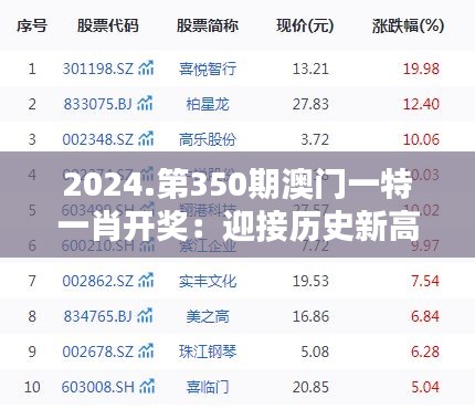 2024.第350期澳门一特一肖开奖：迎接历史新高的喜悦与期待