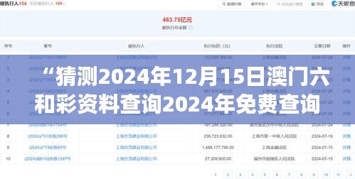 “猜测2024年12月15日澳门六和彩资料查询2024年免费查询01-36：探索概率与统计学的交汇点”