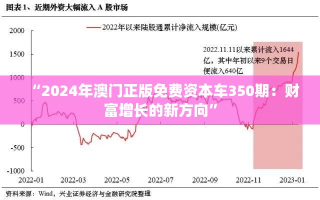 “2024年澳门正版免费资本车350期：财富增长的新方向”