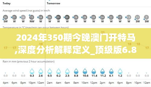 2024年350期今晚澳门开特马,深度分析解释定义_顶级版6.842