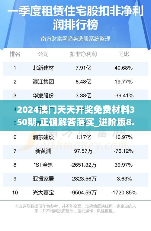 2024年12月15日 第4页