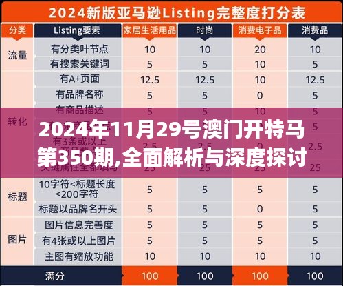 2024年11月29号澳门开特马第350期,全面解析与深度探讨_SP7.558