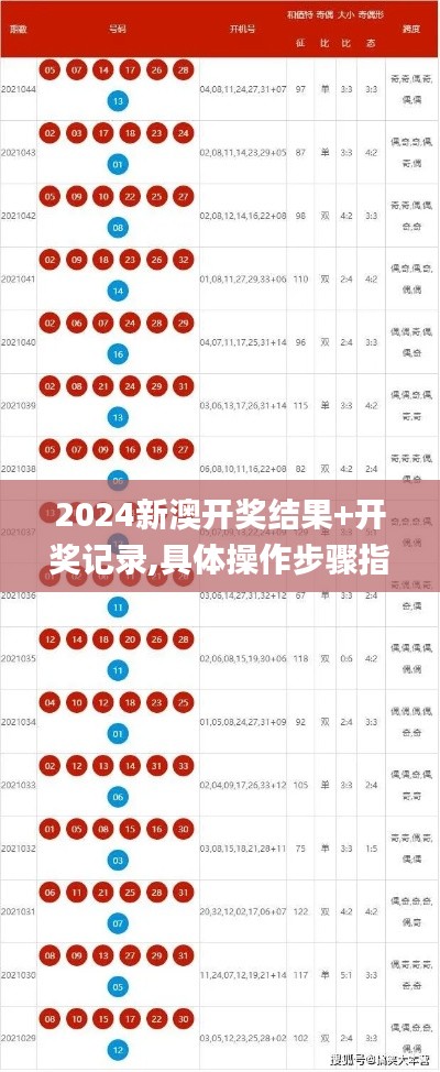 2024新澳开奖结果+开奖记录,具体操作步骤指导_静态版3.339