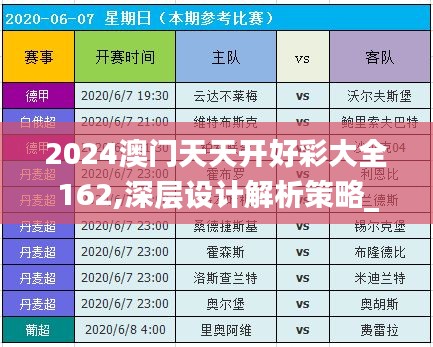 2024澳门天天开好彩大全162,深层设计解析策略_Gold9.696