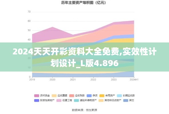 2024天天开彩资料大全免费,实效性计划设计_L版4.896