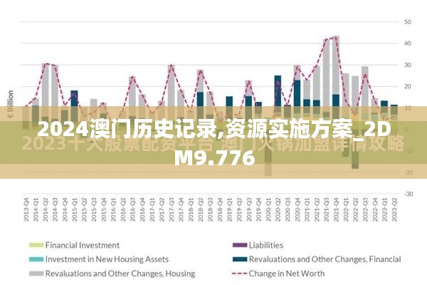 2024澳门历史记录,资源实施方案_2DM9.776