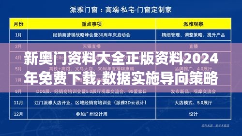 新奥门资料大全正版资料2024年免费下载,数据实施导向策略_超值版7.819