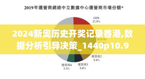 2024新奥历史开奖记录香港,数据分析引导决策_1440p10.905