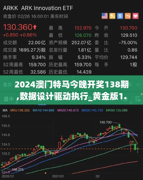 2024澳门特马今晚开奖138期,数据设计驱动执行_黄金版1.485