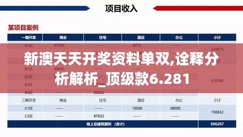 新澳天天开奖资料单双,诠释分析解析_顶级款6.281