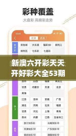 新澳六开彩天天开好彩大全53期,实地解析说明_FT3.610