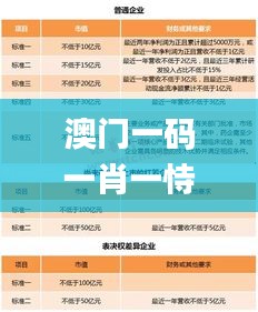 澳门一码一肖一恃一中312期,可靠性方案操作_Harmony8.152