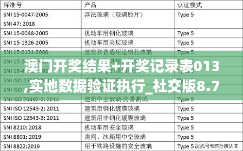 澳门开奖结果+开奖记录表013,实地数据验证执行_社交版8.730