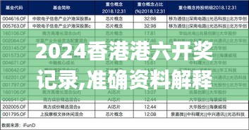 2024香港港六开奖记录,准确资料解释定义_AR版6.227