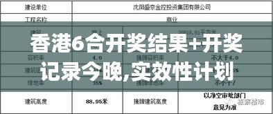 香港6合开奖结果+开奖记录今晚,实效性计划设计_WP16.127