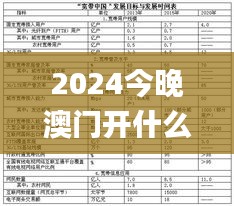 2024今晚澳门开什么号码,实践计划推进_FHD8.155