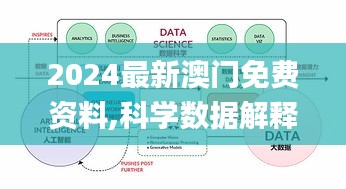 2024最新澳门免费资料,科学数据解释定义_U5.555