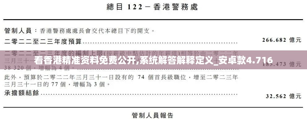 看香港精准资料免费公开,系统解答解释定义_安卓款4.716