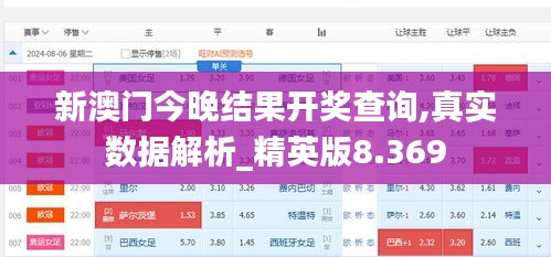 新澳门今晚结果开奖查询,真实数据解析_精英版8.369